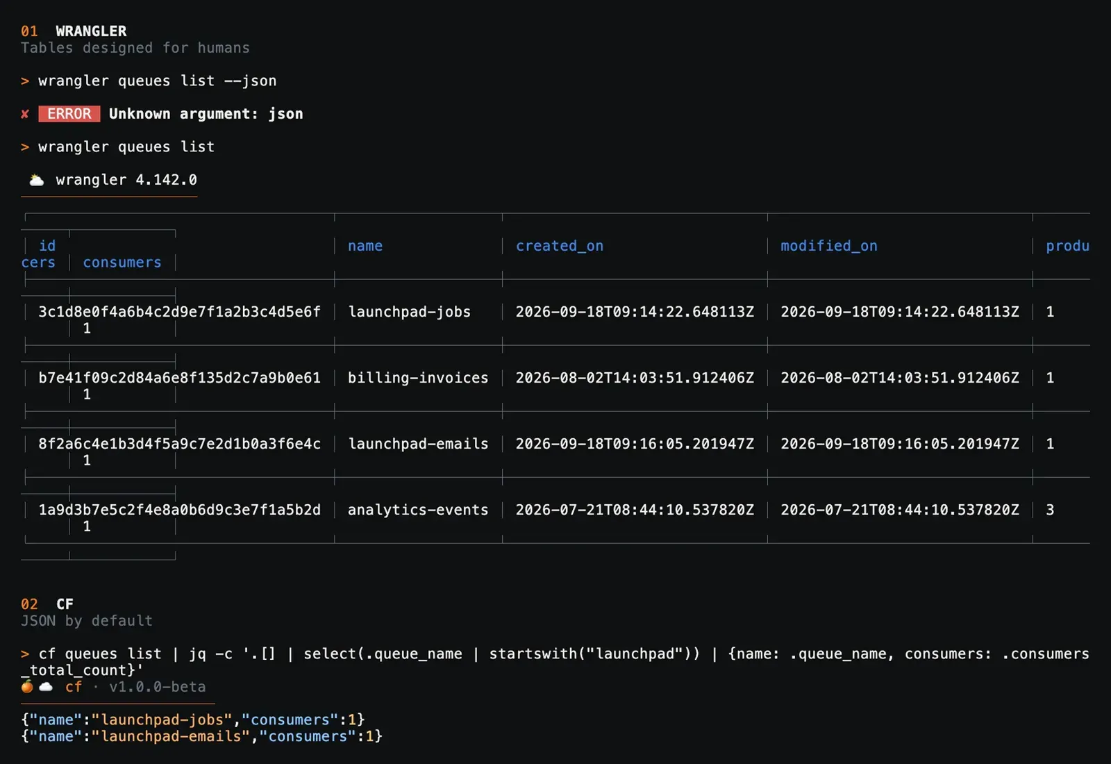 Two terminal frames stacked: wrangler queues list with a json flag fails with Unknown argument: json and prints a wide boxed table of four queues, then cf queues list is piped into jq and returns two compact JSON lines